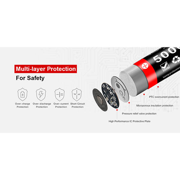 Batteria Batteria agli ioni di litio 21GT-50 da 5.000 mAh (21700)