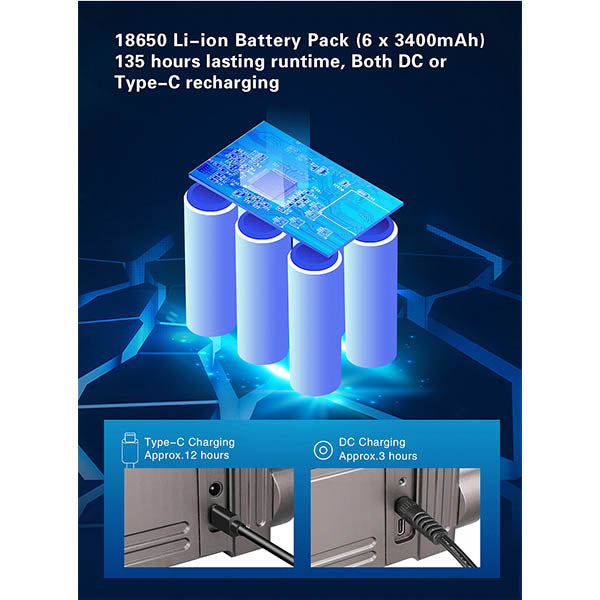 Searchlight RS80GT, 10.000 lumen (batteria inclusa)