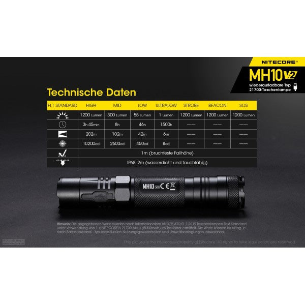 Torcia LED MH10 V2, 1.200 lumen, incluso cavo di ricarica USB-C e batteria