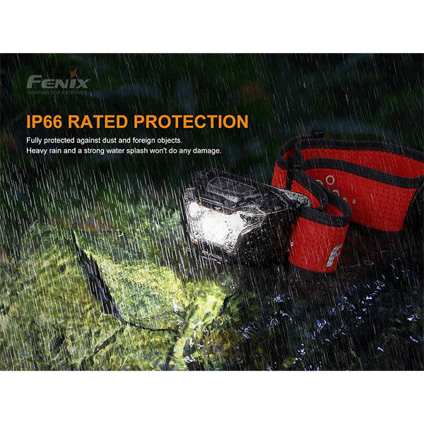 Lampada frontale HL18R-T, 500 lumen, batteria inclusa