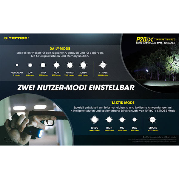Torcia tattica a LED P20iX, 4.000 lumen, incl. batteria