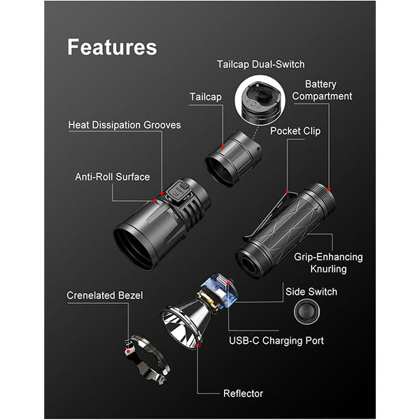 Taktische LED Taschenlampe XT21X PRO, 4'400 Lumen (inkl. Akku)