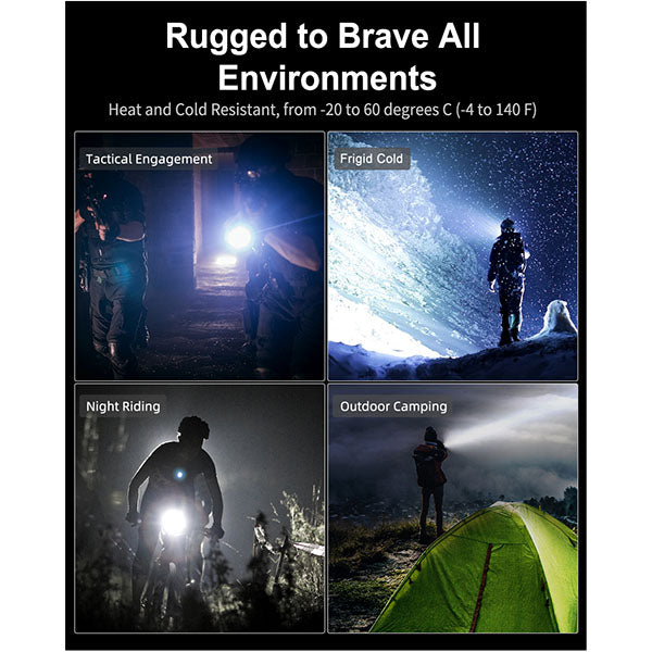 Taktische LED Taschenlampe XT21X PRO, 4'400 Lumen (inkl. Akku)