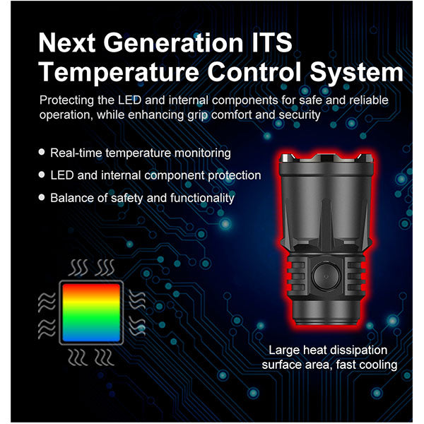 Taktische LED Taschenlampe XT21X PRO, 4'400 Lumen (inkl. Akku)