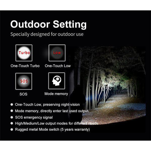 Taktische LED Taschenlampe XT21X PRO, 4'400 Lumen (inkl. Akku)