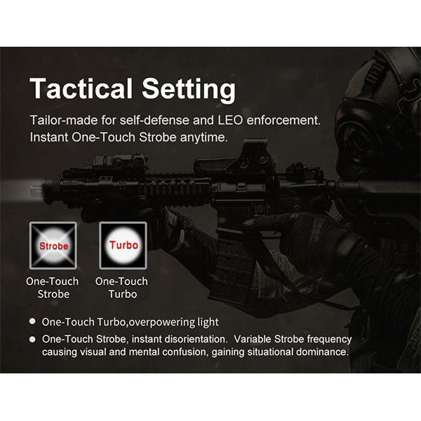 Taktische LED Taschenlampe XT21X PRO, 4'400 Lumen (inkl. Akku)