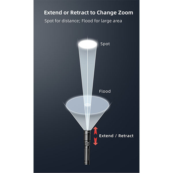 torcia tattica a LED A2 PRO, 1.450 lumen (senza batteria)