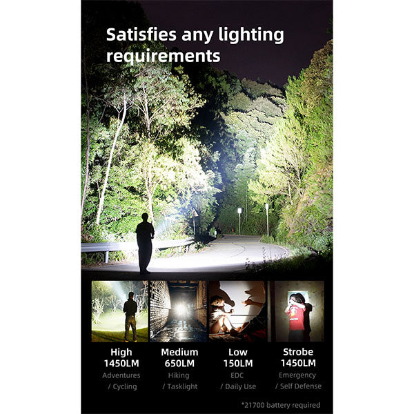 torcia tattica a LED A2 PRO, 1.450 lumen (senza batteria)