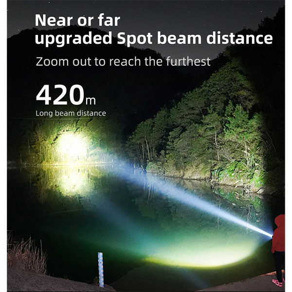 torcia tattica a LED A2 PRO, 1.450 lumen (senza batteria)