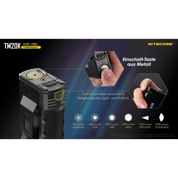 Lampe de poche tactique LED TM20K, 20 000 lumens, piles incluses