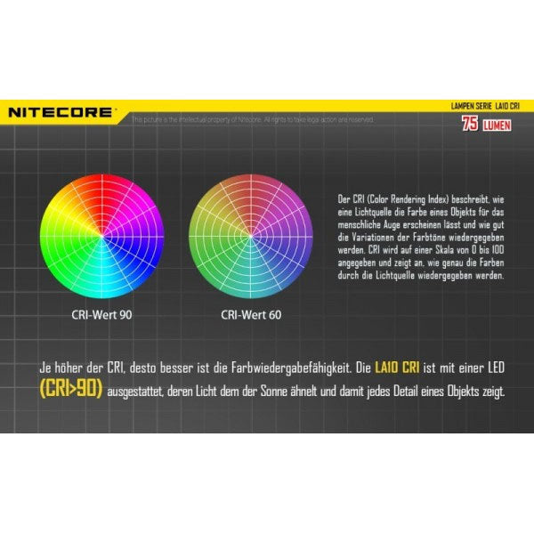 TORCIA LED NITECORE LA10CRI - 75 lumen (senza batteria), nera