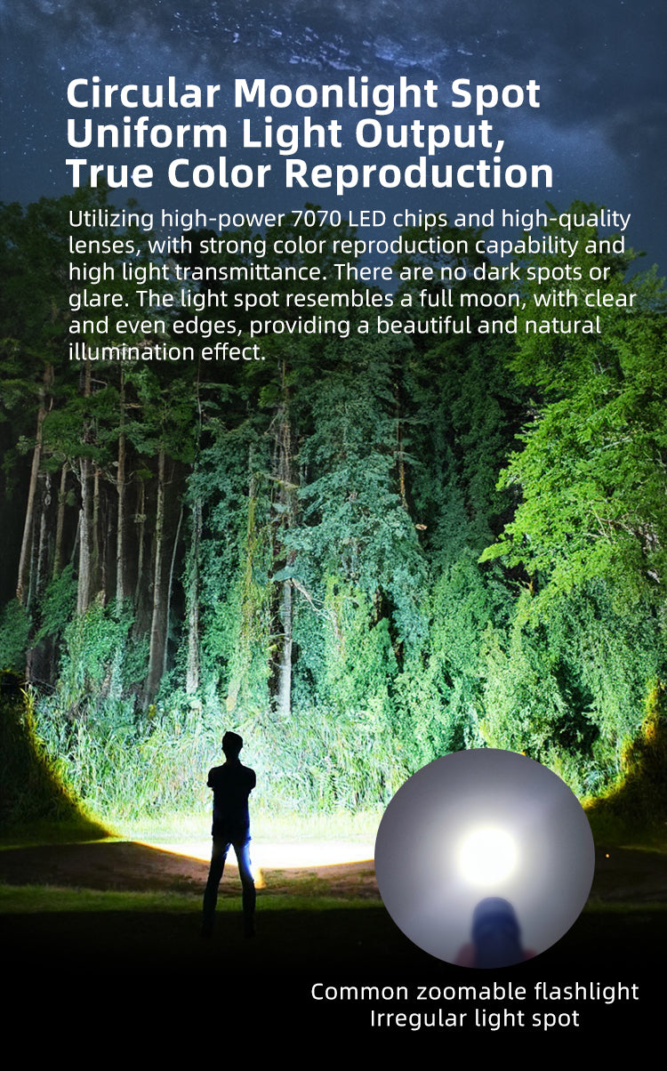 LED Taschenlampe A3, 2200 Lumen (inkl. Akku)