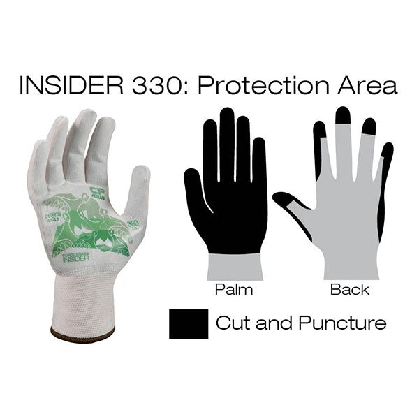 TURTLESKIN, guanto protettivo anti-aghi INSIDER 330