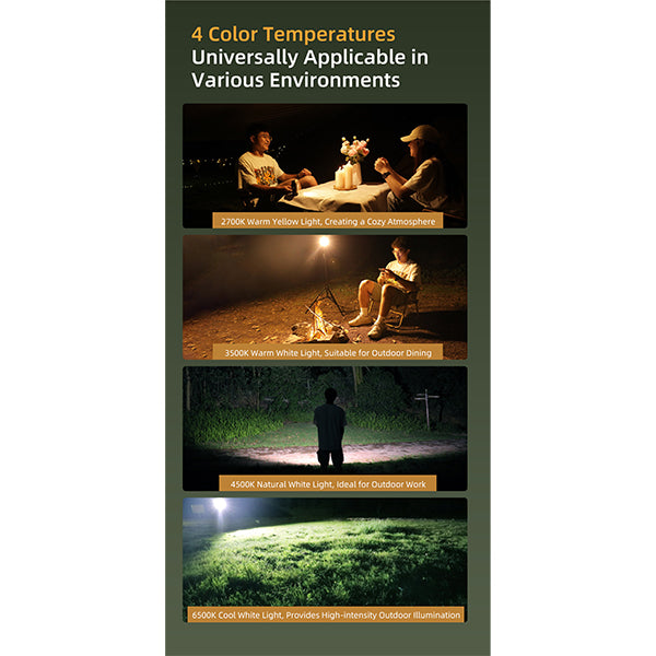 Lampada da campeggio a LED WL3, 1.500 lumen, (batteria inclusa), marrone chiaro