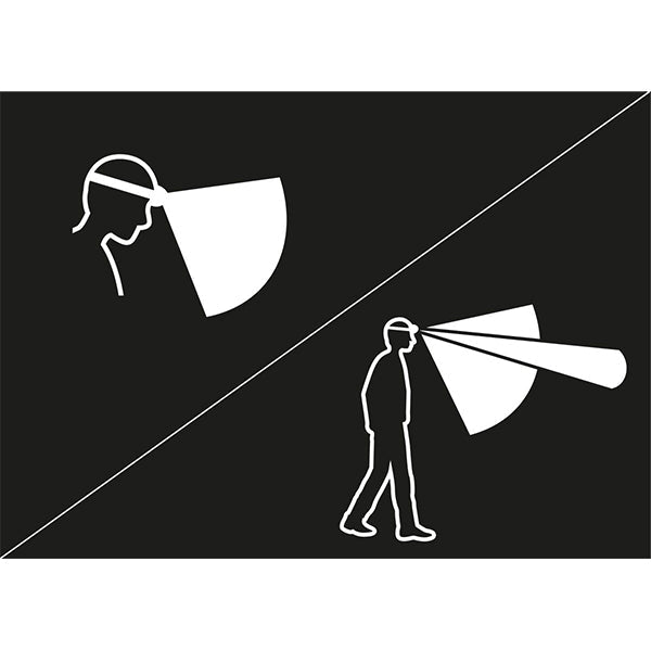 Lampada frontale ARIA 2 RGB, mimetica, 450 lumen (incl. 3 batterie AAA)