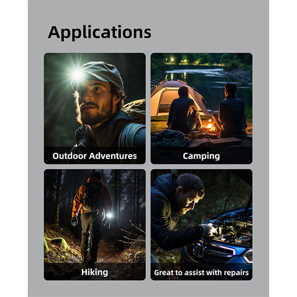 EDC LED-Lampe E5, 600 Lumen, (inkl. Akku), black