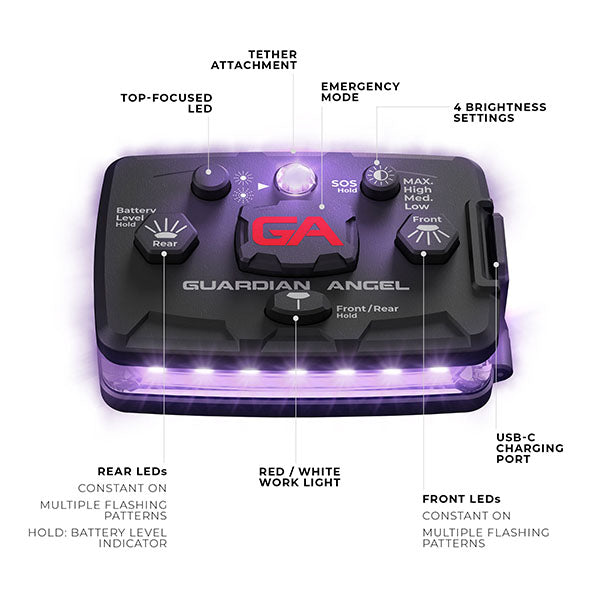 Luce di sicurezza ELITE ALL INFRARED batteria inclusa