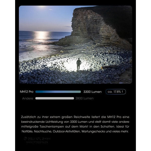 Torcia tattica a LED MH12 PRO, 3.300 lumen, incl. batteria