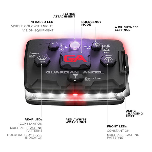 Luce di sicurezza GUARDIAN ANGEL ELITE INFRARED HYBRID BIANCO/ROSSO incl. batteria