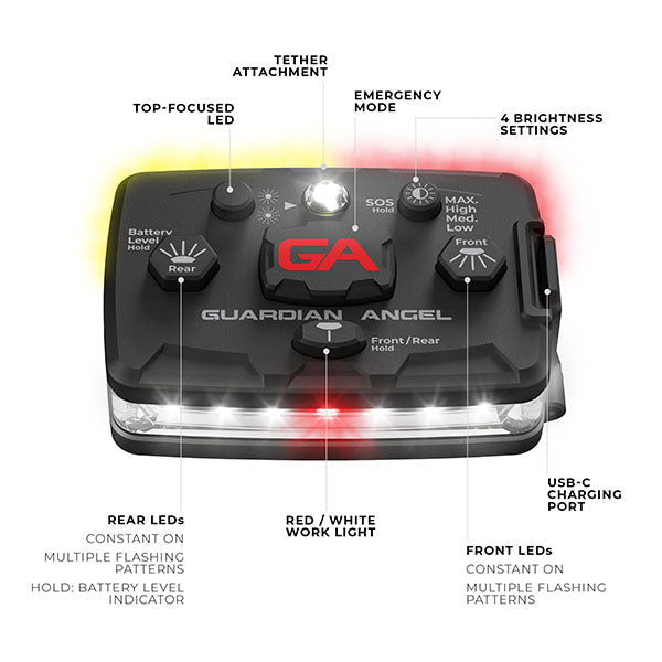 Luce di sicurezza GUARDIAN ANGEL ELITE BIANCO/ROSSO/GIALLO incl. batteria