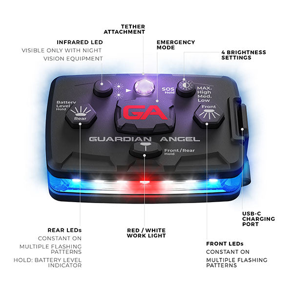 Luce di sicurezza ELITE INFRARED HYBRID ROSSO/BLU con batteria