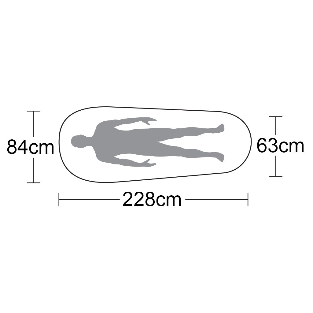 Improved Bed Net System (Burrow IBNS)