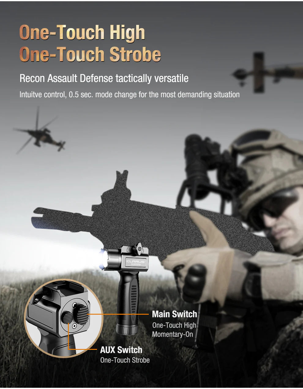 lampada tattica per armi a LED GL5, 1.200 lumen (senza batteria 18650)