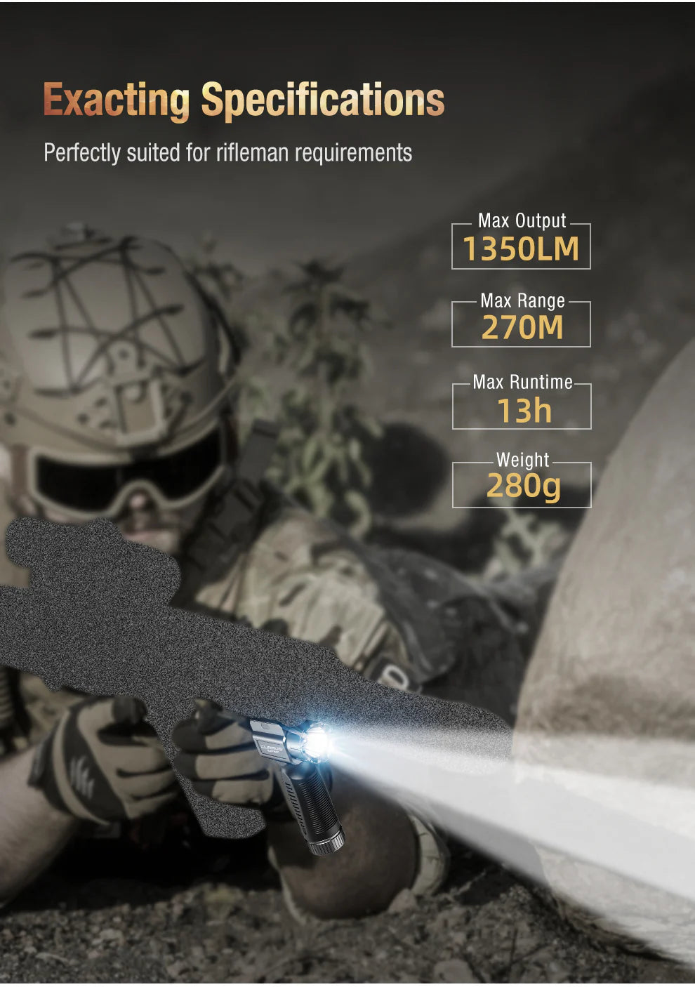 lampada tattica per armi a LED GL5, 1.200 lumen (senza batteria 18650)