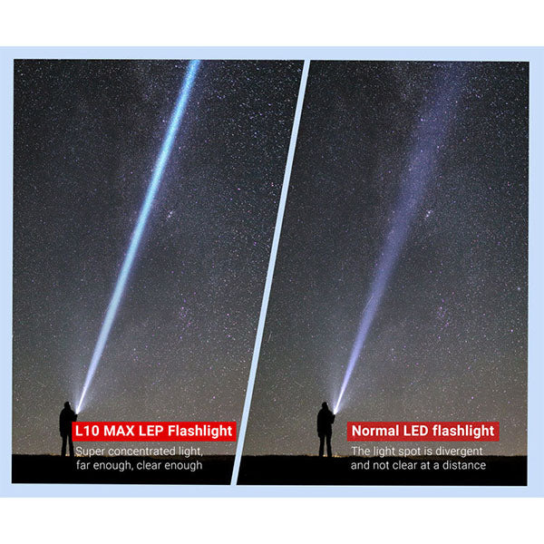 Torcia LEP L10 MAX, 400 lumen (batteria inclusa)