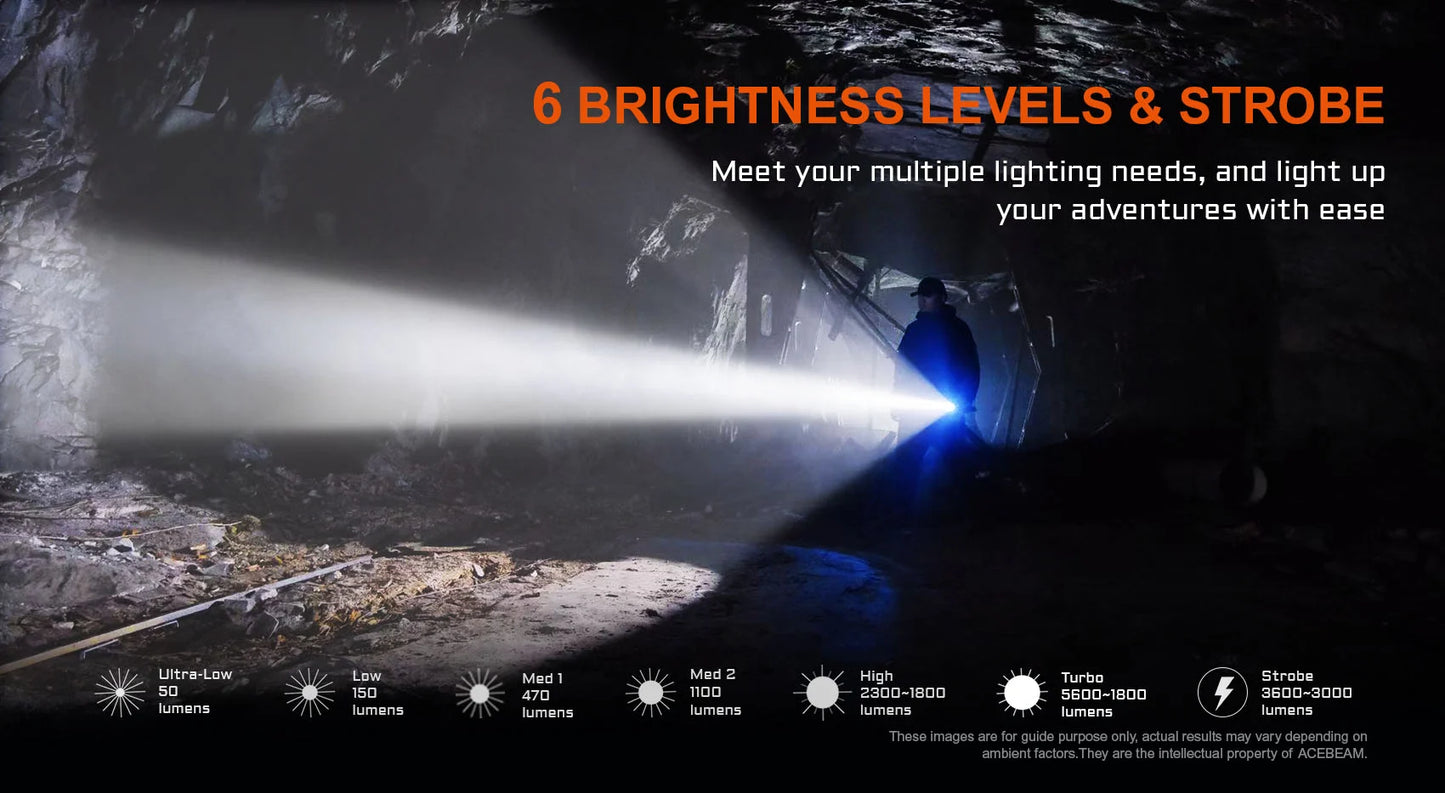 Taktische LED-Taschenlampe P20, 5'600 Lumen, inkl. Akku cm-6