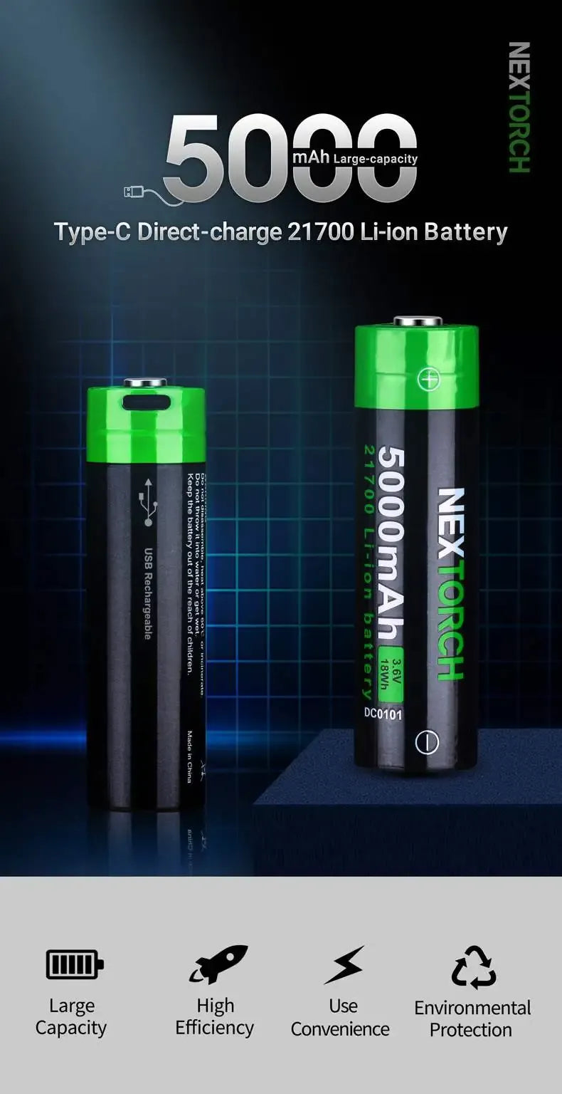 Batteria agli ioni di litio USB 21700 DC20045, 5.000 mAh con circuito di protezione incluso