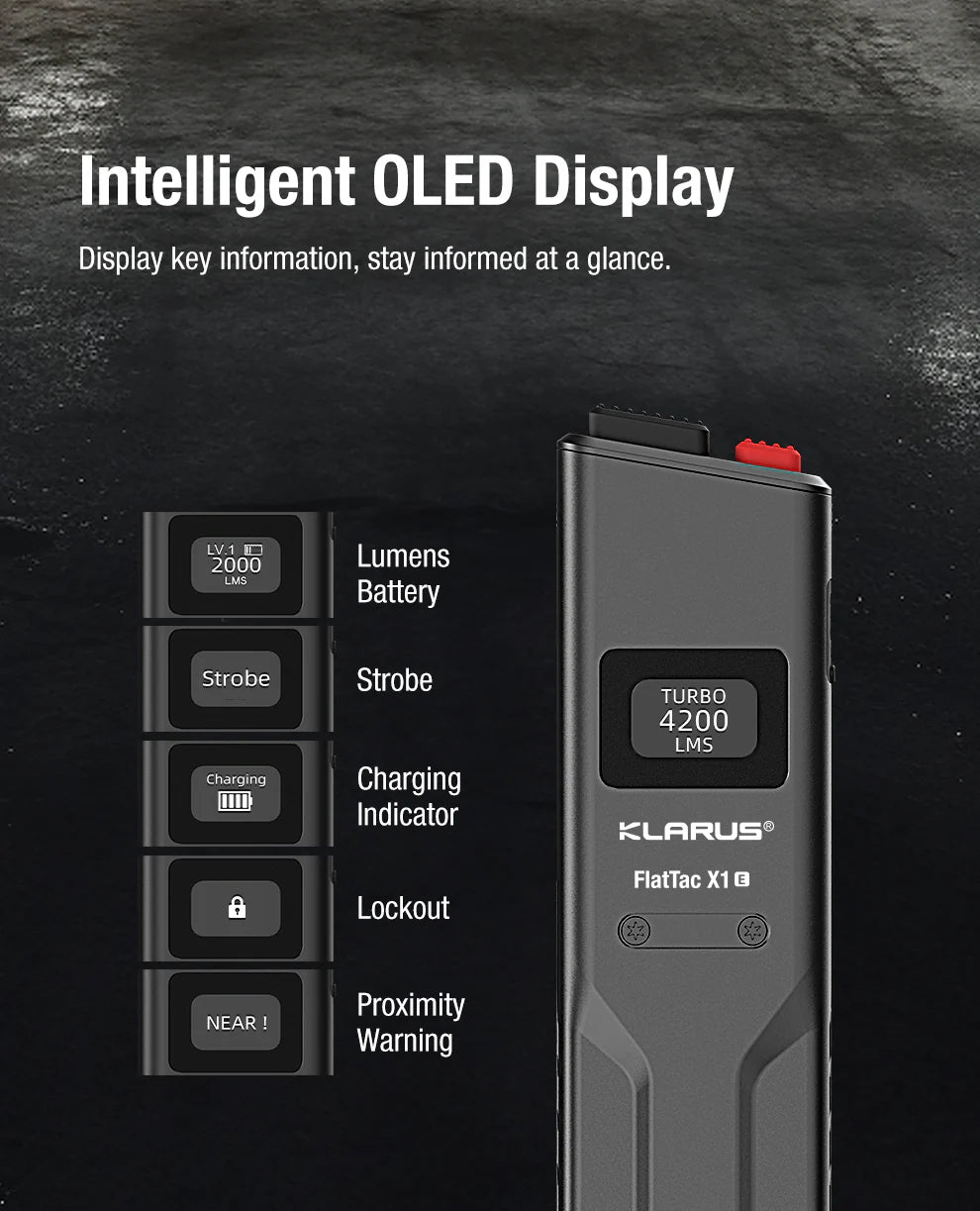 FlatTac X1-E, 4200 lumen (batteria inclusa)
