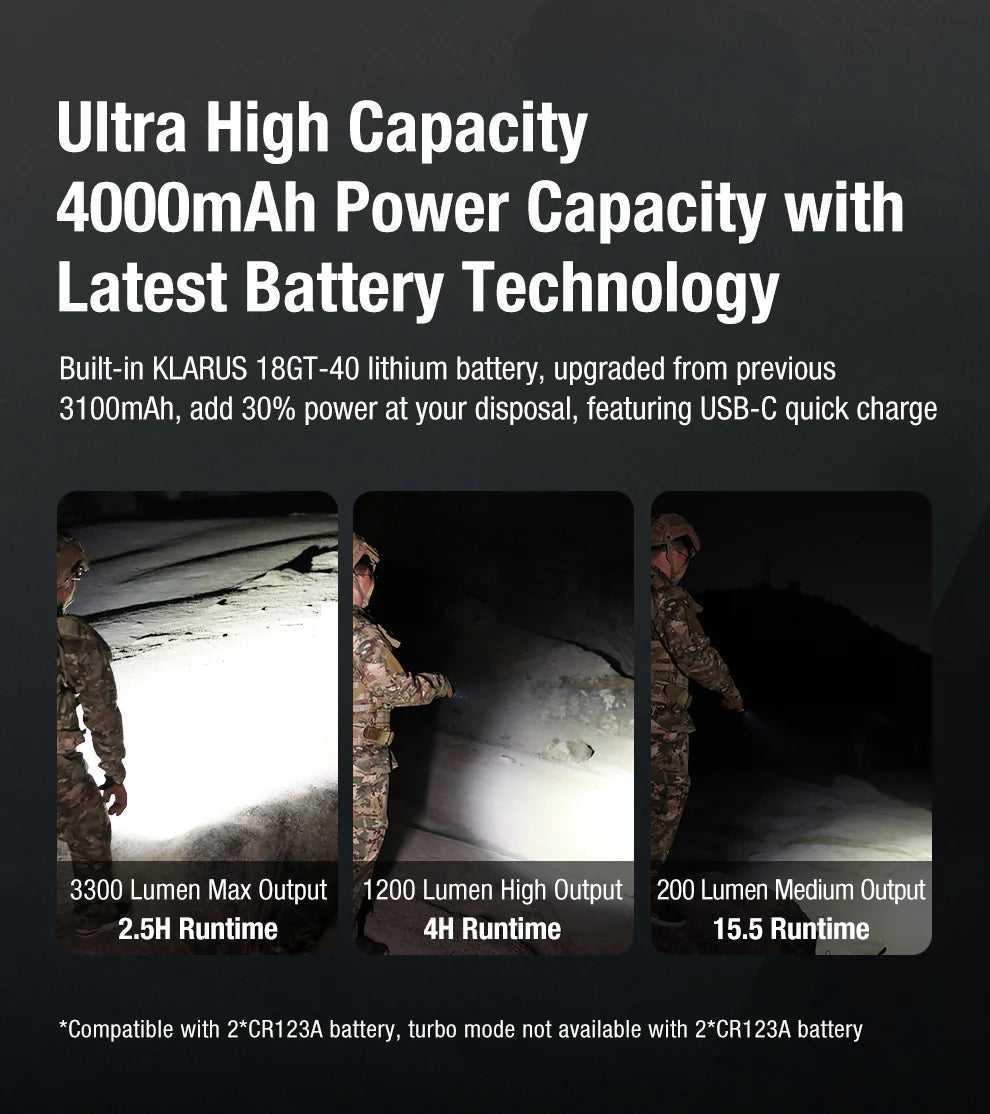 Torcia LED XT11GT PRO V3.0, 3.300 lumen (incl. batteria da 4000 mAh)