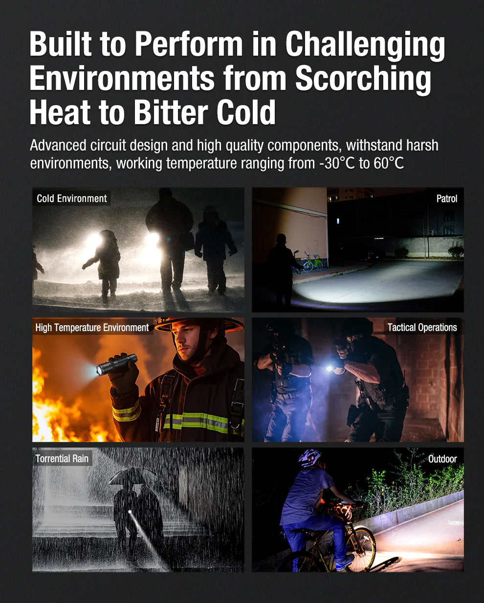 Torcia LED XT11GT PRO V3.0, 3.300 lumen (incl. batteria da 4000 mAh)