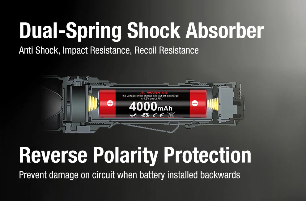 Torcia LED XT11GT PRO V3.0, 3.300 lumen (incl. batteria da 4000 mAh)