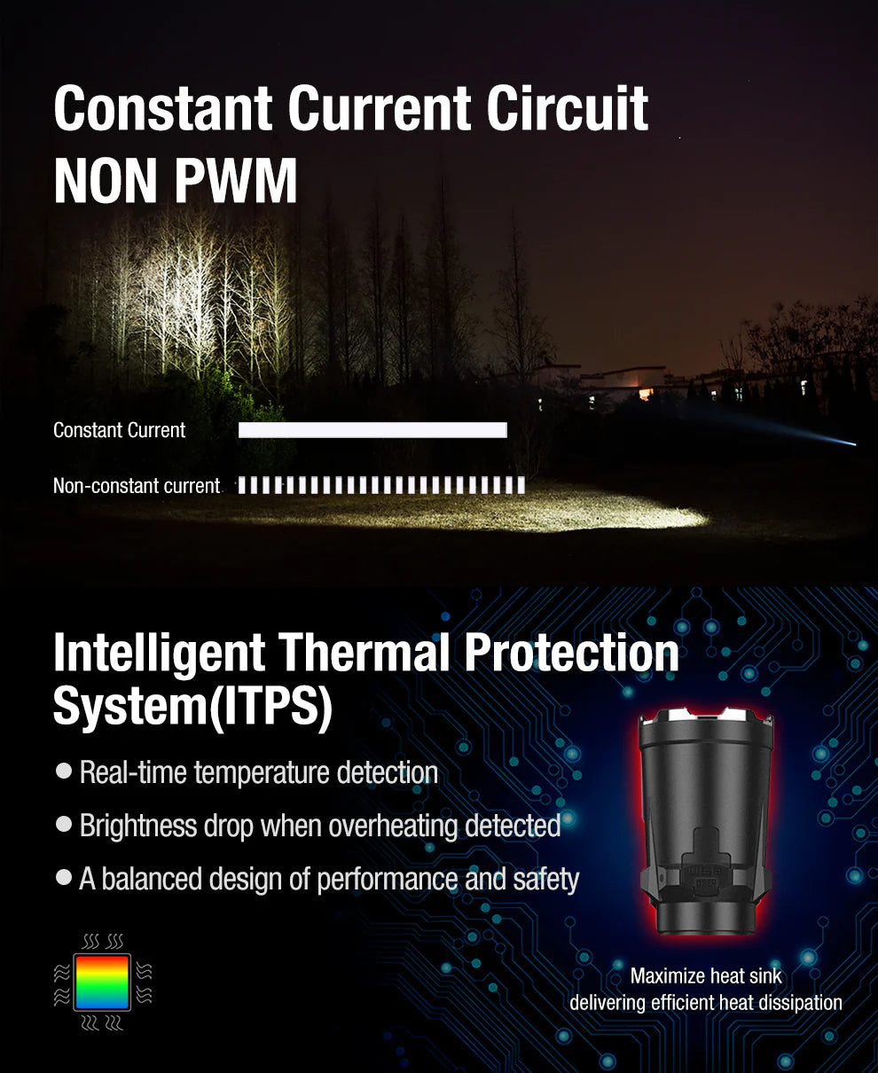 Torcia LED XT11GT PRO V3.0, 3.300 lumen (incl. batteria da 4000 mAh)