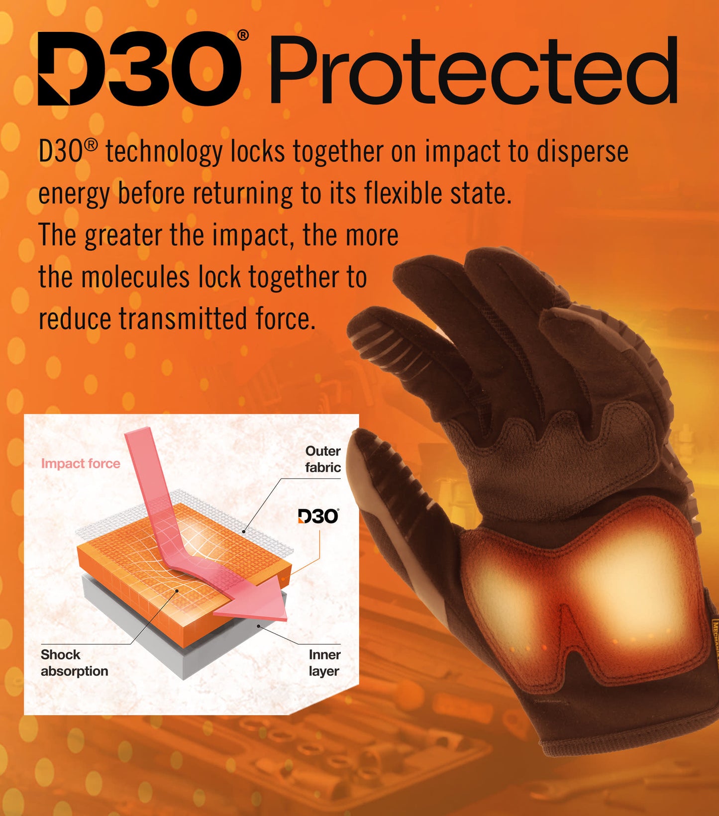 Taktische Schutzhandschuhe M-PACT, Farbe Covert