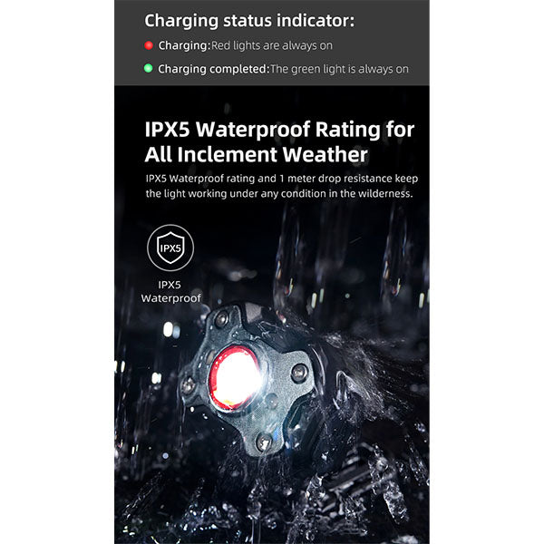 Lampada frontale a LED HM3, 670 lumen (batteria inclusa)