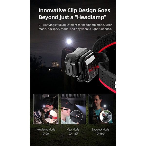 Lampada frontale a LED HM3, 670 lumen (batteria inclusa)