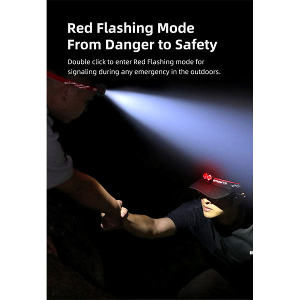 Lampada frontale a LED HM3, 670 lumen (batteria inclusa)