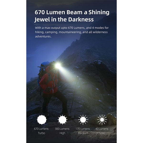 Lampada frontale a LED HM3, 670 lumen (batteria inclusa)