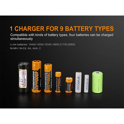 CHARGEUR ARE-A4
