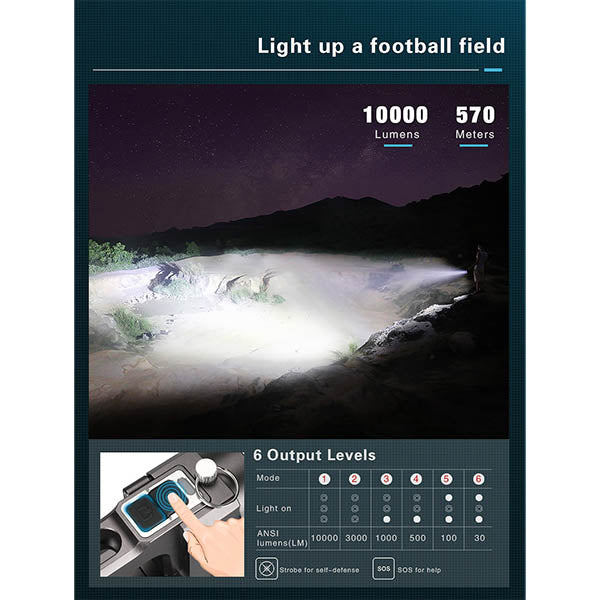 Suchscheinwerfer RS80GT, 10'000 Lumen (inkl. Akku)