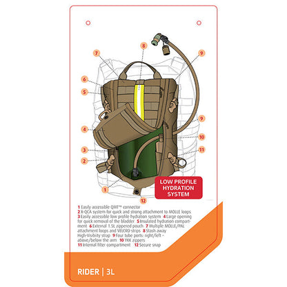 SOURCE, taktischer Trinkrucksack RIDER 3L, coyote