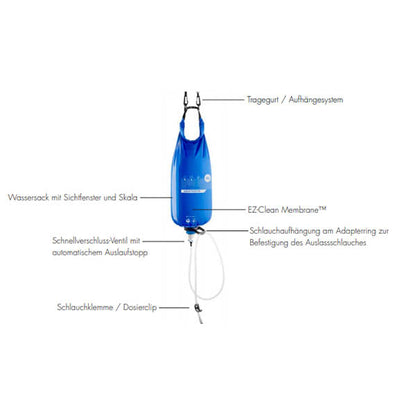 Wasserfilter BEFREE GRAVITY 10 Liter