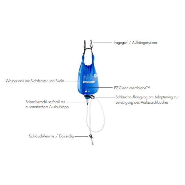 Wasserfilter KATADYN BEFREE GRAVITY 6 Liter