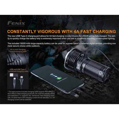 Torcia LR50R, 12.000 lumen, batteria inclusa