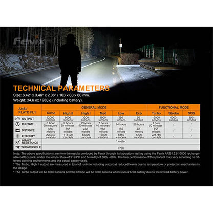 Torcia LR50R, 12.000 lumen, batteria inclusa