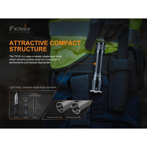 Torcia tattica TK16 V2.0, 3.100 lumen, batteria inclusa