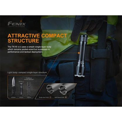 Torcia tattica TK16 V2.0, 3.100 lumen, batteria inclusa